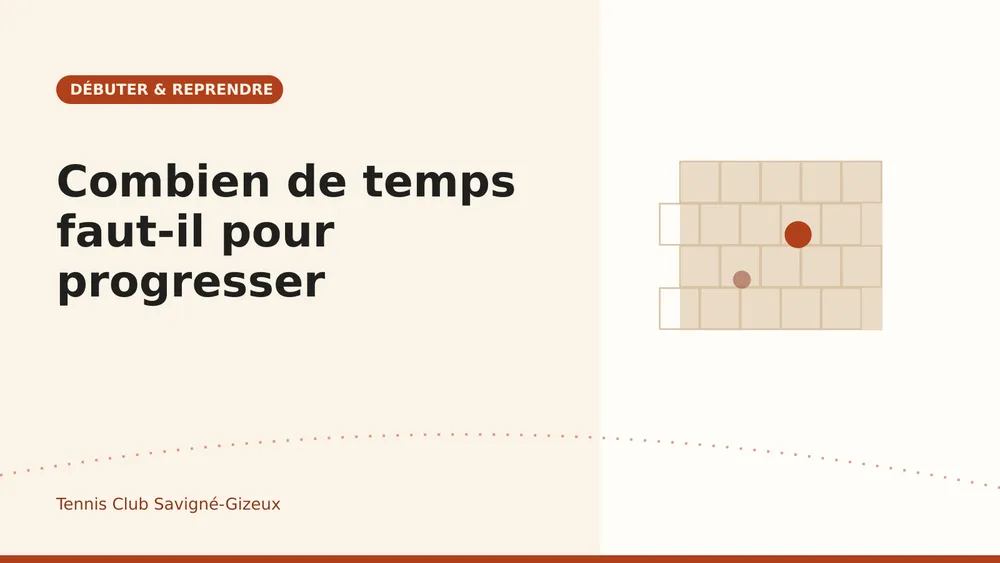 Progression au tennis
